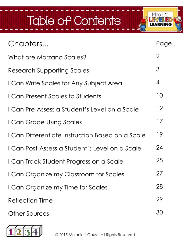 Mrs. L's Guide to Marzano Scales Table of Contents