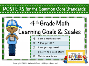 4th Grade Common Core Marzano Scales Posters Cover