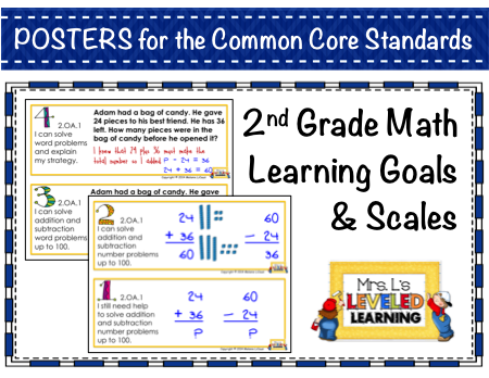 2nd Grade CC Math Marzano Scales Posters