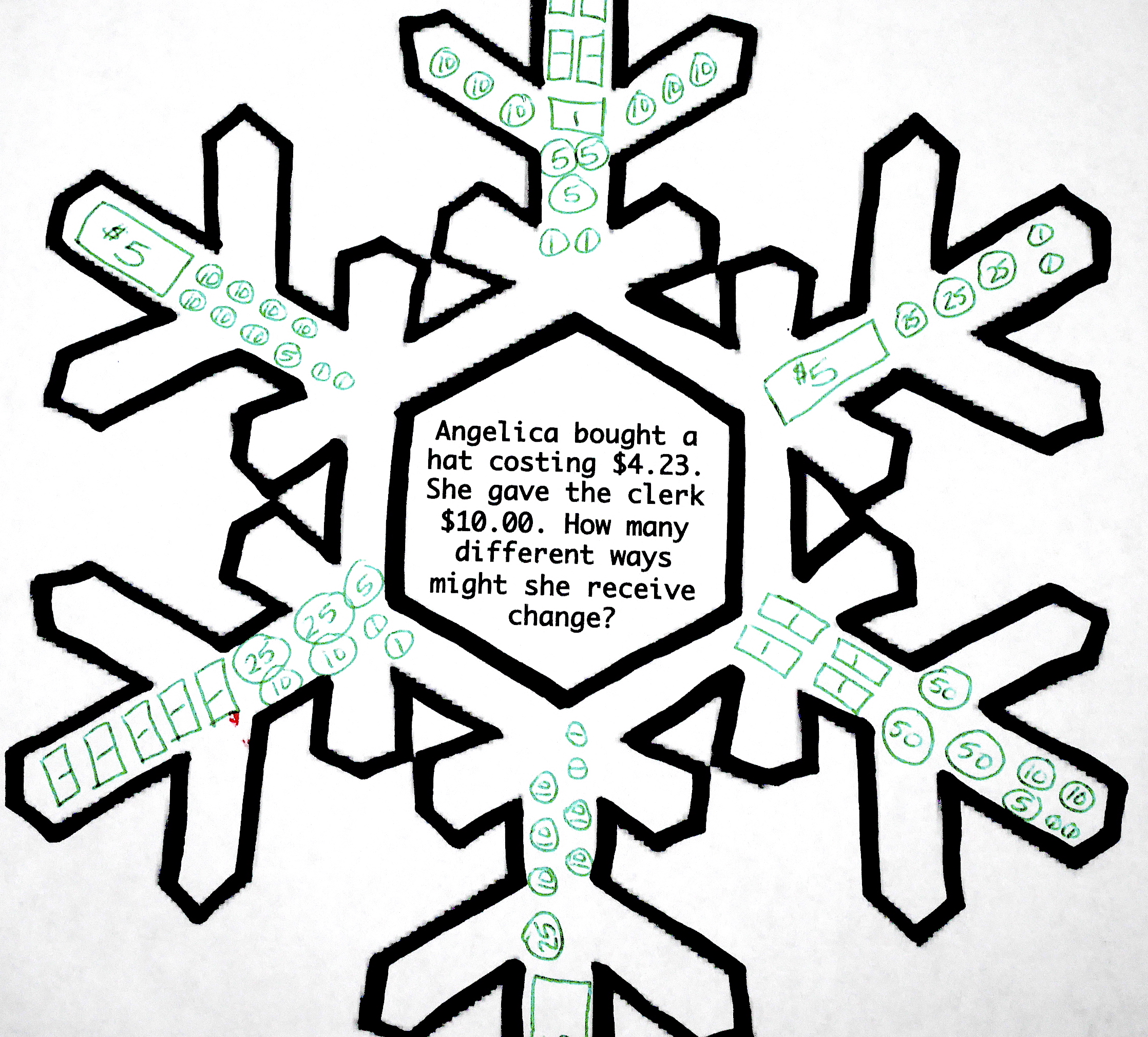 Thinking Map Snowflake ZOOM