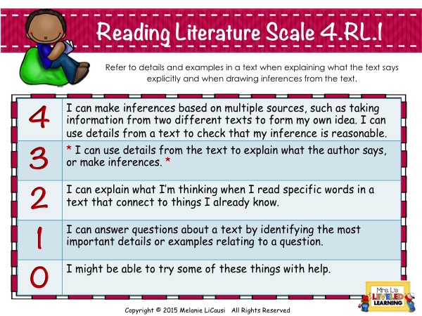 4R1 Marzano Scale for Common Core Reading