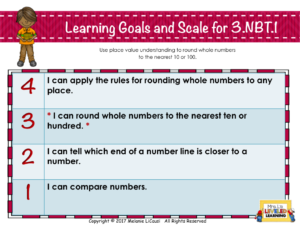 leveled performance scales & assessments support a growth mindset