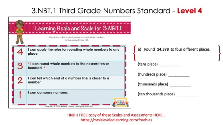 Differentiate Third Grade Number Sense with Proficiency Scales