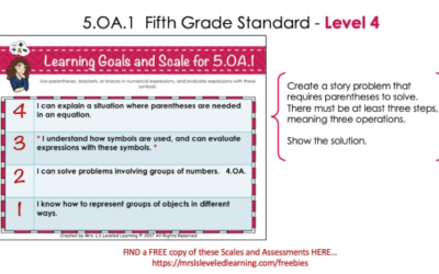 Differentiate Fifth Grade Equations with Proficiency Scales
