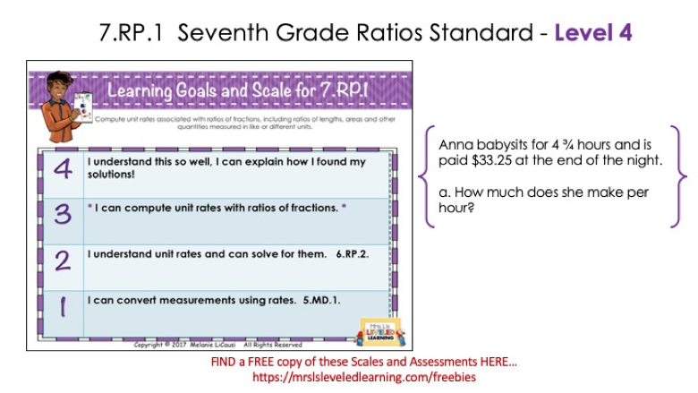 Differentiate Seventh Grade Ratios with Proficiency Scales