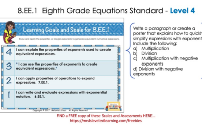 Differentiate Eighth Grade Equations with Proficiency Scales