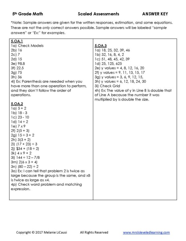 5th Grade Math Leveled Assessment for Proficiency Scales Answer keys