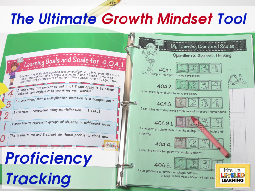 Ultimate Growth Mindset Tool -Proficiency Tracking Scales