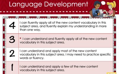 Proficiency Scales for Language Development Goals – Spanish Immersion, ESL, ELL