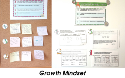 Back to School Bulletin Board Ideas for a Growth Mindset