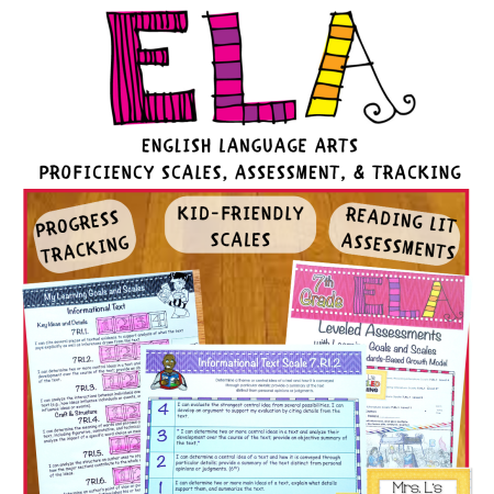 Seventh ELA Proficiency Scales Bundle Cover , Image showing Progress Tracking, Kid-Friendly Scales, and Pre-Post Assessment images and sub-titles. Marzano Framework