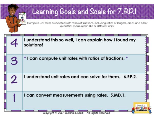 7th Grade Math Proficiency Scales & EDITABLE Assessment BUNDLE - Image 6