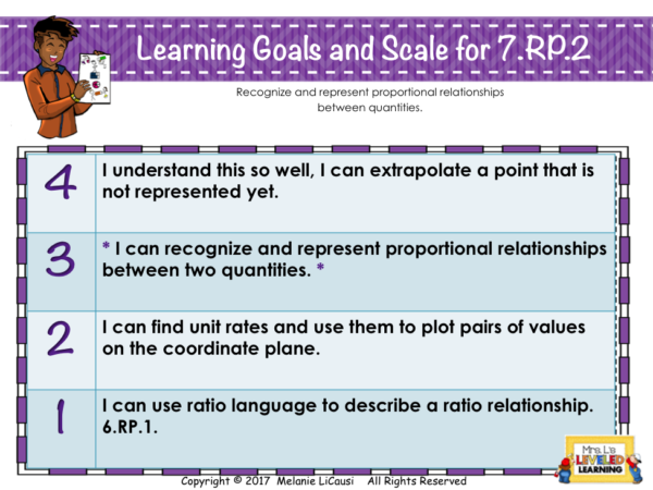 7th Grade Math Proficiency Scales & EDITABLE Assessment BUNDLE - Image 7