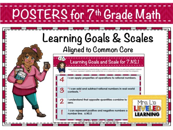 7th Grade Math Marzano Scales Posters EDITABLE