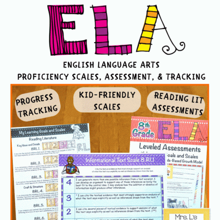 8th Grade ELA Proficiency Scales, Assessment & Growth Tracking BUNDLE