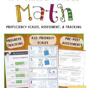 First Grade Math Proficiency Scales Bundle Cover , Image showing Progress Tracking, Kid-Friendly Scales, and Pre-Post Assessment images and sub-titles.