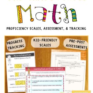 Third Grade Math Proficiency Scales Bundle Cover , Image showing Progress Tracking, Kid-Friendly Scales, and Pre-Post Assessment images and sub-titles.