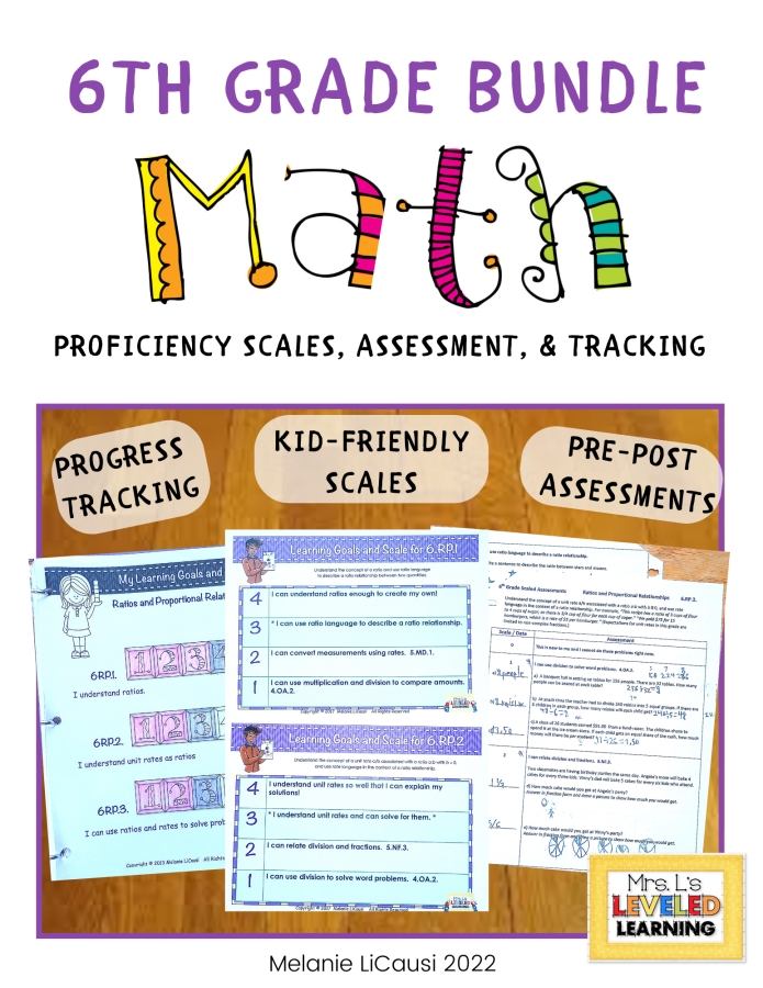 SIxth Grade Math Proficiency Scales Bundle Cover , Image showing Progress Tracking, Kid-Friendly Scales, and Pre-Post Assessment images and sub-titles. Marzano Framework