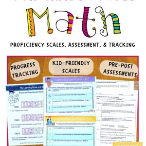 Seventh Grade Math Proficiency Scales Bundle Cover , Image showing Progress Tracking, Kid-Friendly Scales, and Pre-Post Assessment images and sub-titles.