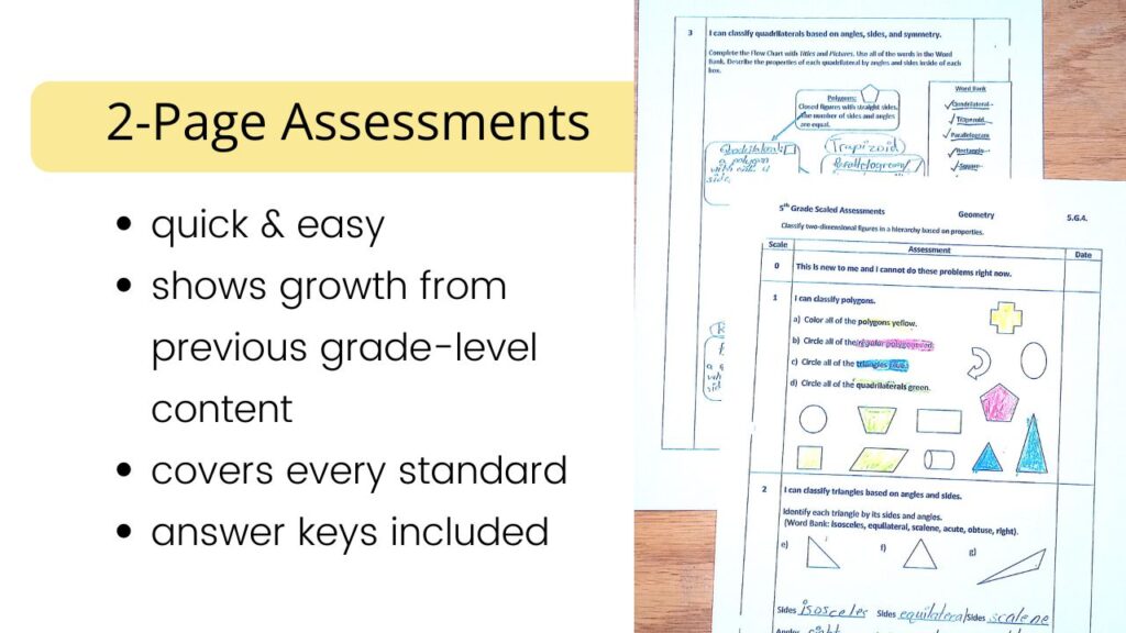 2-page assessments are quick and easy, show growth from previous grade level standards, and include answer keys.
