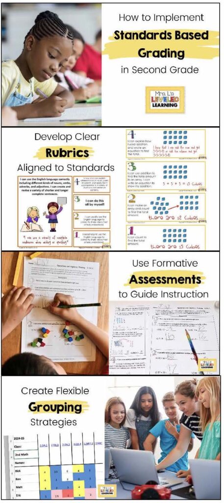 How to Implement Standards-Based Grading in a Second Grade Elementary Classroom