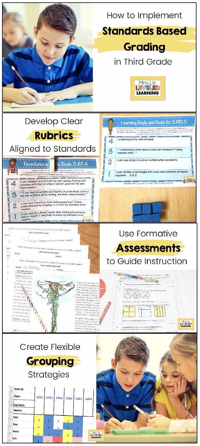 Third grade standards based grading resources